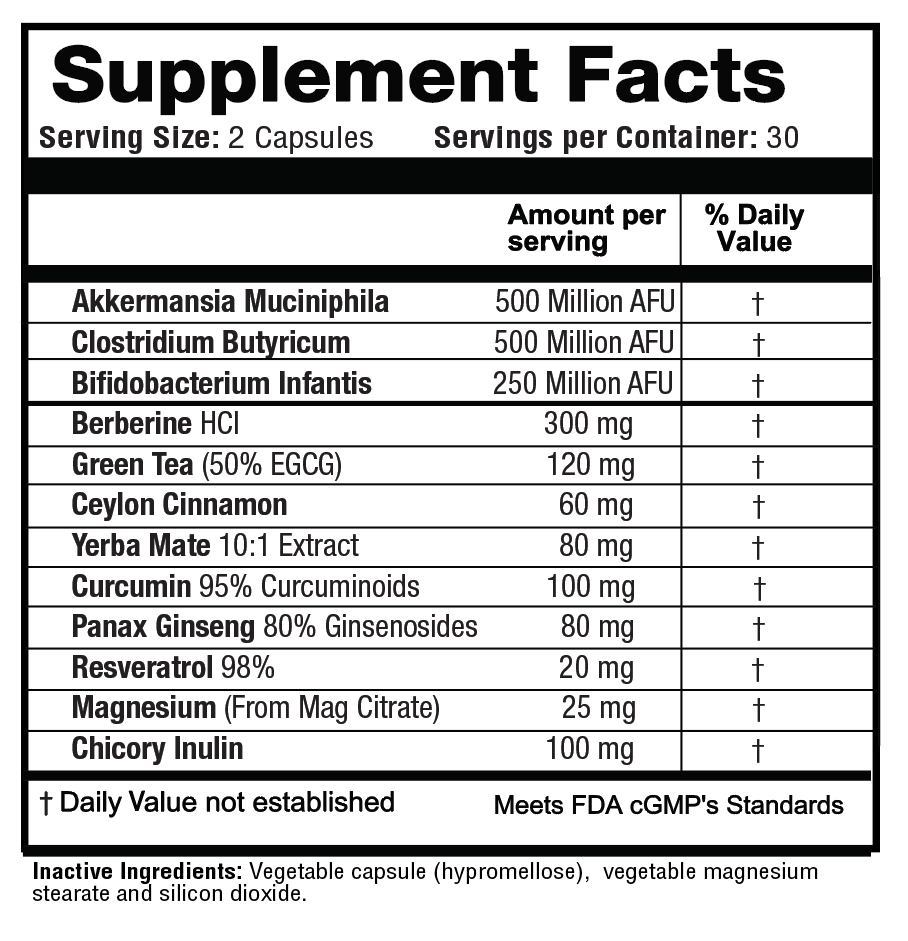 1LifeScience GLP-1 Pro Ingredients.png