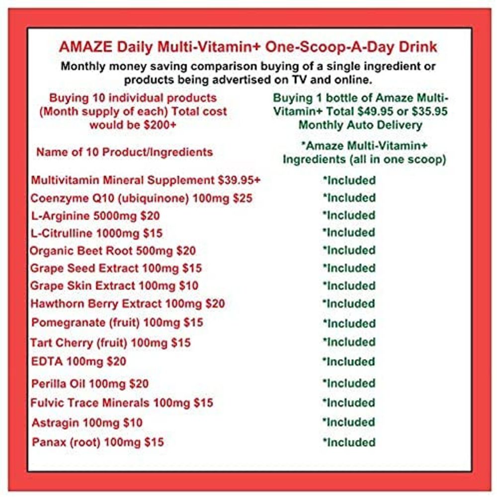Amaze Morning Daily Powder Drink Vitamins Cherry Flavor Ingredients.jpg