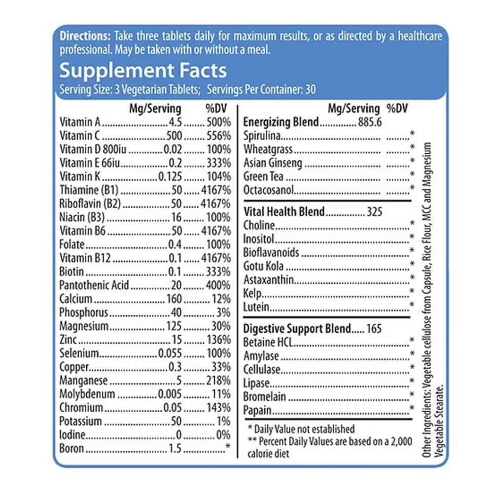Doctor's Blend VidaThrive Multivitamin Ingredients.jpg