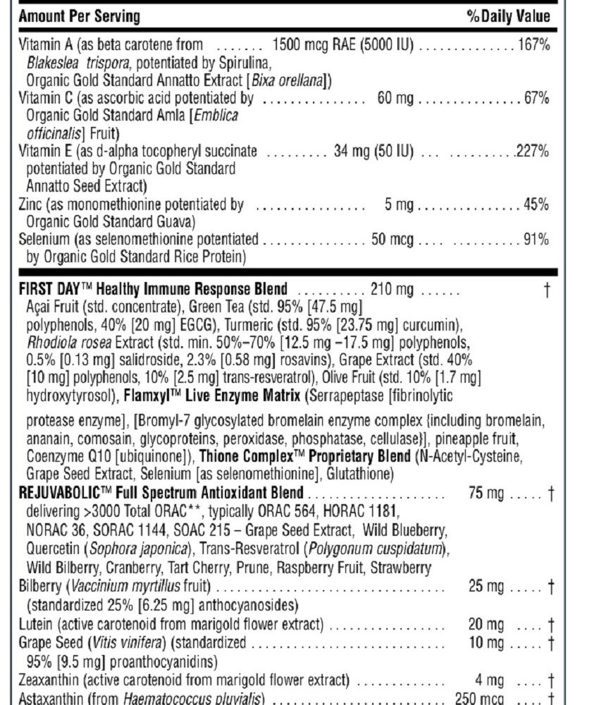 Nature's Plus Ageloss Eye Support Supplement Facts.jpg