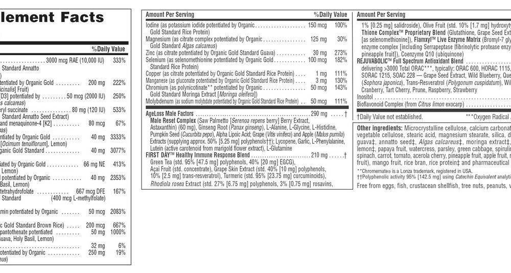 Nature's Plus Ageloss Men's Multi 90 Tablets Ingredients.jpg