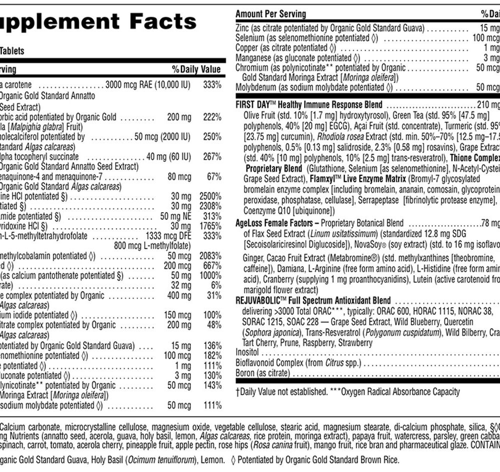 Nature's Plus Ageloss Women's Multi 90 Tabs #8002 Ingredients.jpg