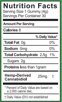 Vista Life CBD 25mg Gummies Ingredients.png